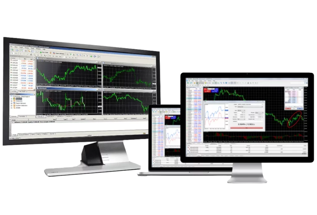 Exness Forex Broker Cheet Sheet